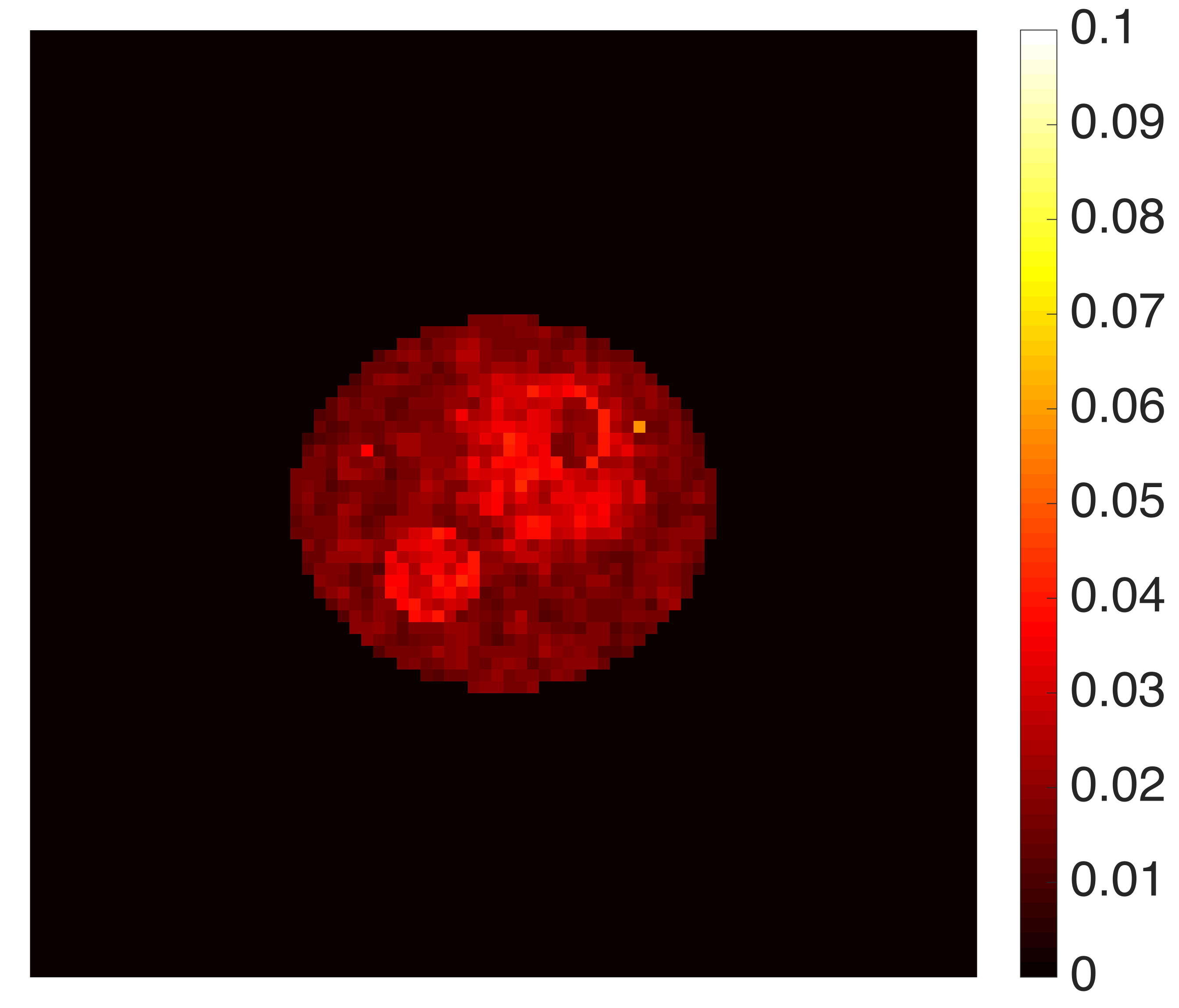 Figure 18